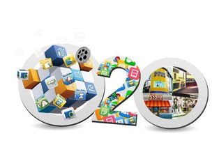 安全便捷的付臨門POS機 助力商家實現(xiàn)線上線下一體化支付與網(wǎng)絡(luò)安全信息咨詢