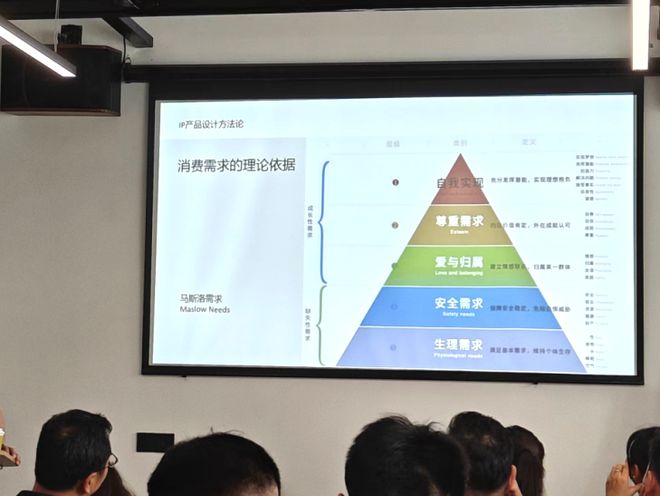 創意引擎十五期 IP賦能數字經濟，構建數字化產品開發與供應鏈新生態